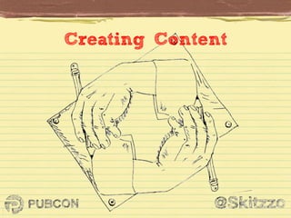 Creating Content

 