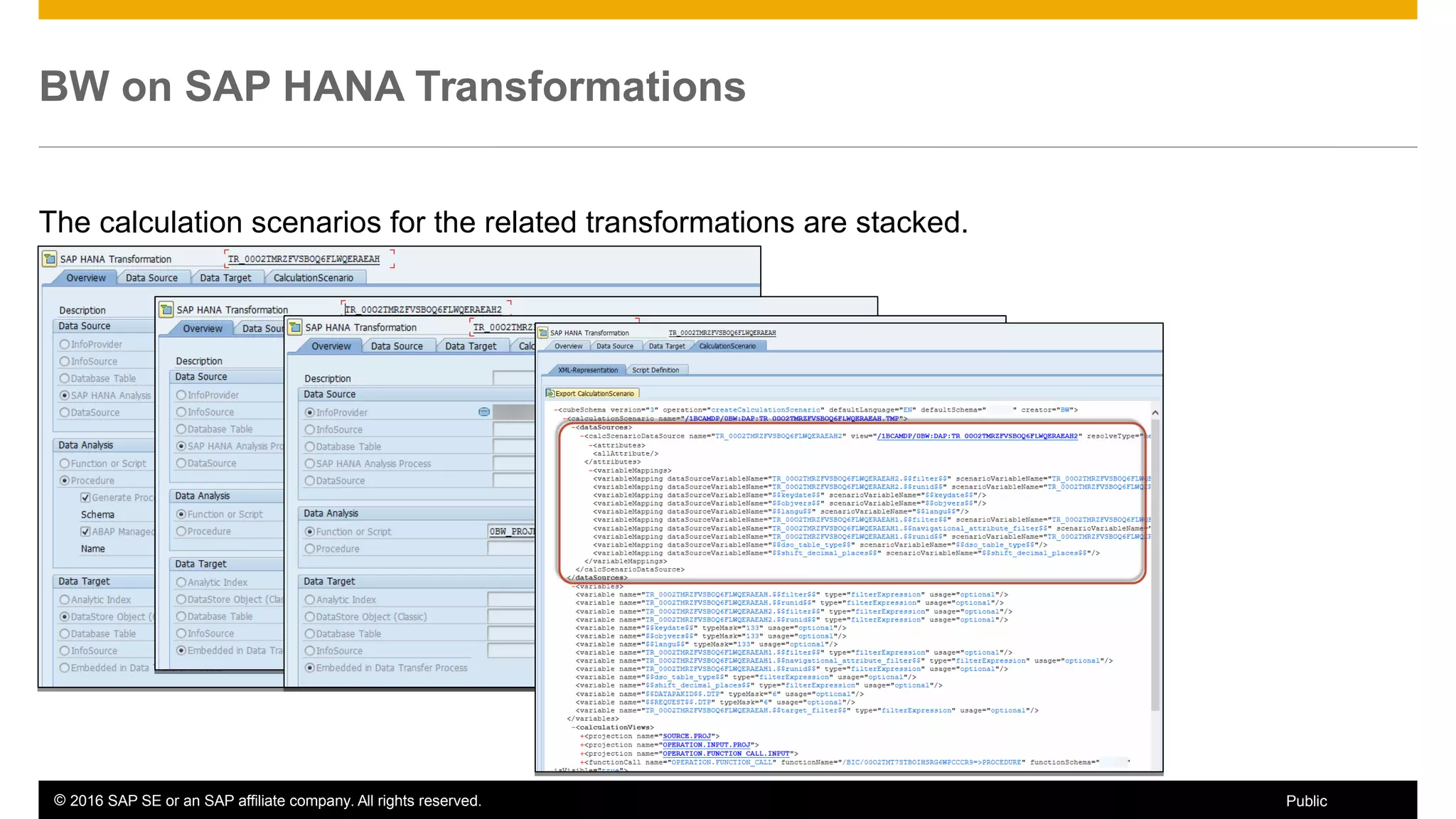 © 2016 SAP SE or an SAP affiliate company. All rights reserved. 21Public
BW on SAP HANA Transformations
The calculation scenarios for the related transformations are stacked.
 