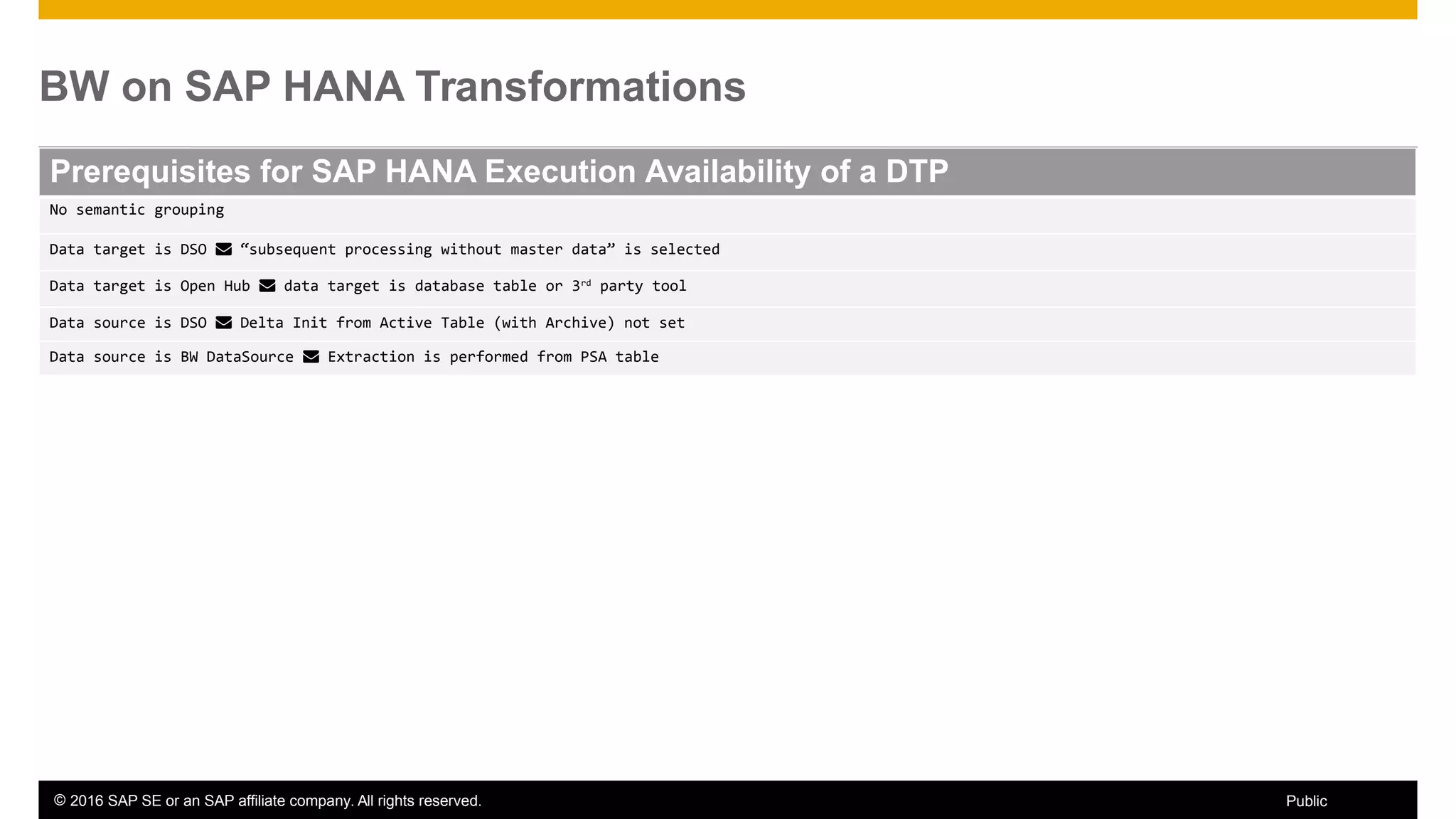 © 2016 SAP SE or an SAP affiliate company. All rights reserved. 23Public
BW on SAP HANA Transformations
Prerequisites for SAP HANA Execution Availability of a DTP
No semantic grouping
Data target is DSO  “subsequent processing without master data” is selected
Data target is Open Hub  data target is database table or 3rd
party tool
Data source is DSO  Delta Init from Active Table (with Archive) not set
Data source is BW DataSource  Extraction is performed from PSA table
 