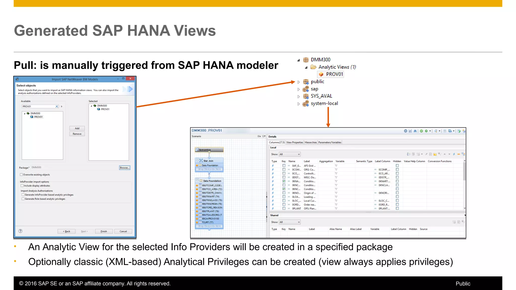 © 2016 SAP SE or an SAP affiliate company. All rights reserved. 30Public
Generated SAP HANA Views
Pull: is manually triggered from SAP HANA modeler
• An Analytic View for the selected Info Providers will be created in a specified package
• Optionally classic (XML-based) Analytical Privileges can be created (view always applies privileges)
 