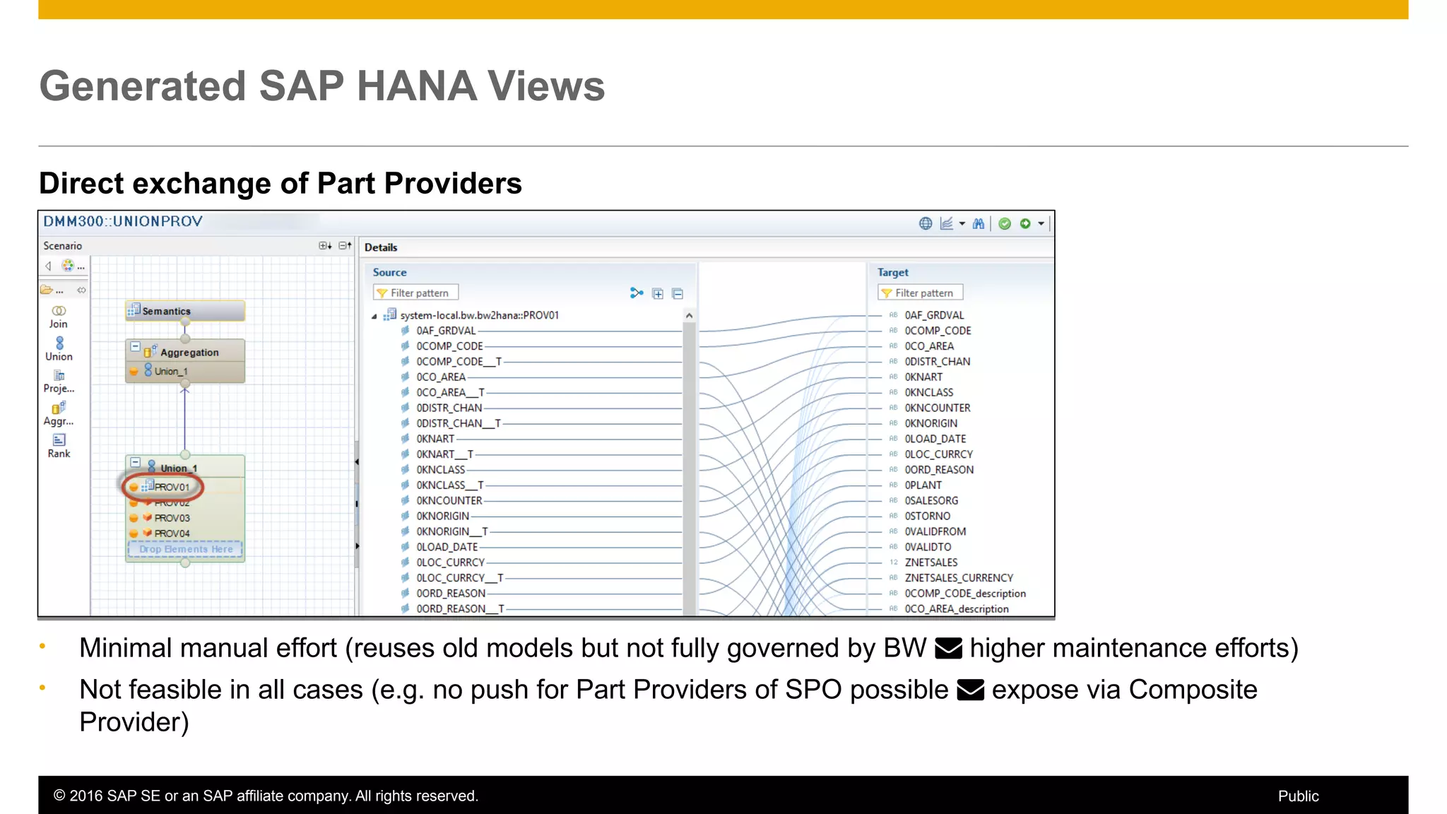 © 2016 SAP SE or an SAP affiliate company. All rights reserved. 36Public
Generated SAP HANA Views
Direct exchange of Part Providers
• Minimal manual effort (reuses old models but not fully governed by BW  higher maintenance efforts)
• Not feasible in all cases (e.g. no push for Part Providers of SPO possible  expose via Composite
Provider)
 