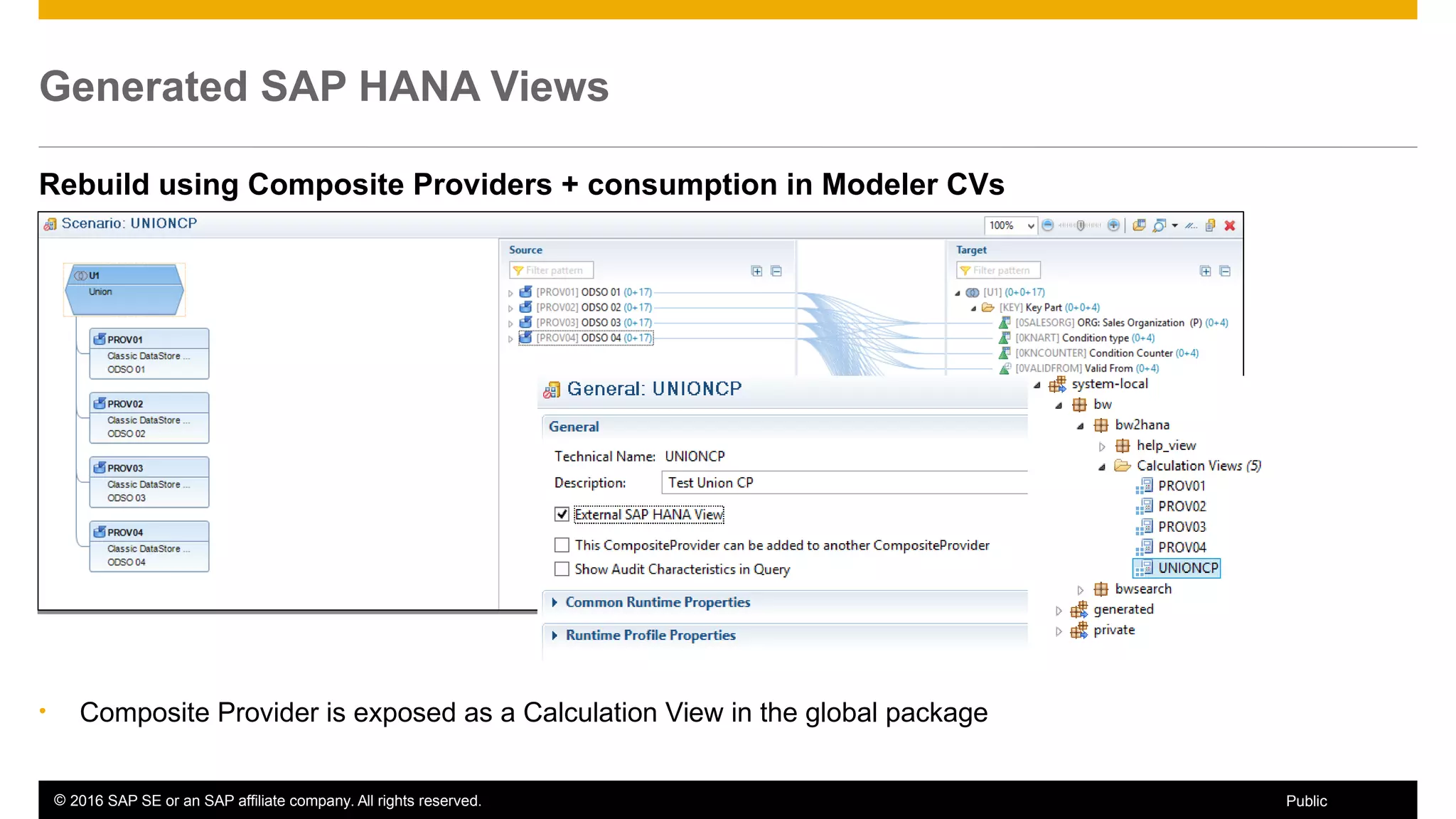 © 2016 SAP SE or an SAP affiliate company. All rights reserved. 39Public
Generated SAP HANA Views
Rebuild using Composite Providers + consumption in Modeler CVs
• Composite Provider is exposed as a Calculation View in the global package
 