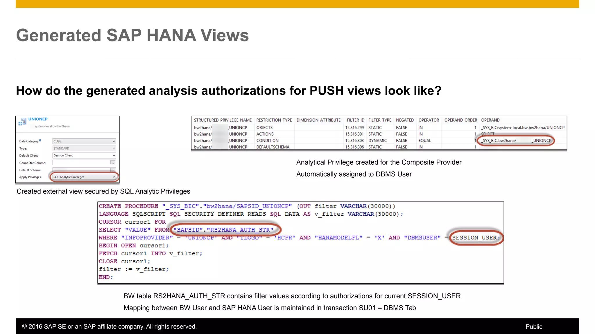 © 2016 SAP SE or an SAP affiliate company. All rights reserved. 49Public
Generated SAP HANA Views
How do the generated analysis authorizations for PUSH views look like?
Created external view secured by SQL Analytic Privileges
Analytical Privilege created for the Composite Provider
Automatically assigned to DBMS User
BW table RS2HANA_AUTH_STR contains filter values according to authorizations for current SESSION_USER
Mapping between BW User and SAP HANA User is maintained in transaction SU01 – DBMS Tab
 