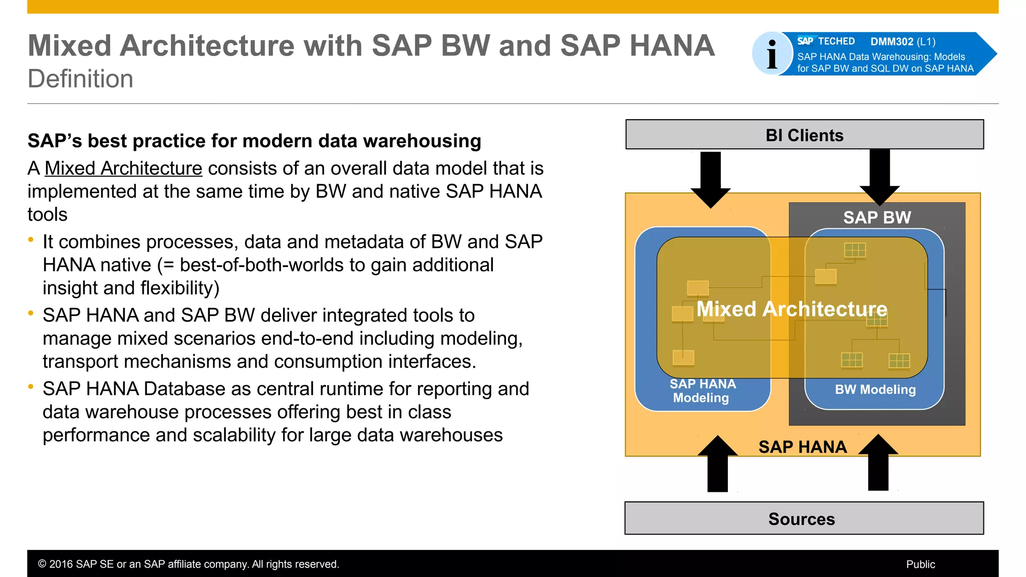 © 2016 SAP SE or an SAP affiliate company. All rights reserved. 6Public
SAP HANA
Mixed Architecture with SAP BW and SAP HANA
Definition
SAP’s best practice for modern data warehousing
A Mixed Architecture consists of an overall data model that is
implemented at the same time by BW and native SAP HANA
tools
 It combines processes, data and metadata of BW and SAP
HANA native (= best-of-both-worlds to gain additional
insight and flexibility)
 SAP HANA and SAP BW deliver integrated tools to
manage mixed scenarios end-to-end including modeling,
transport mechanisms and consumption interfaces.
 SAP HANA Database as central runtime for reporting and
data warehouse processes offering best in class
performance and scalability for large data warehouses
SAP BW
Sources
BI Clients
SAP HANA
Modeling
BW Modeling
<
Mixed Architecture
SAP HANA Data Warehousing: Models
for SAP BW and SQL DW on SAP HANA
DMM302 (L1)
i
 