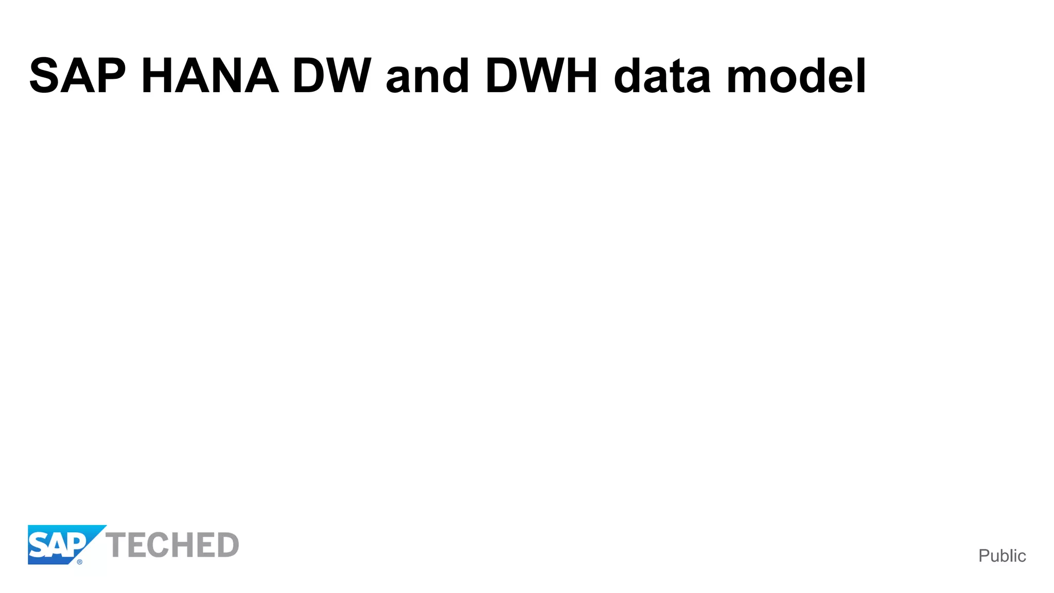 Public
SAP HANA DW and DWH data model
 