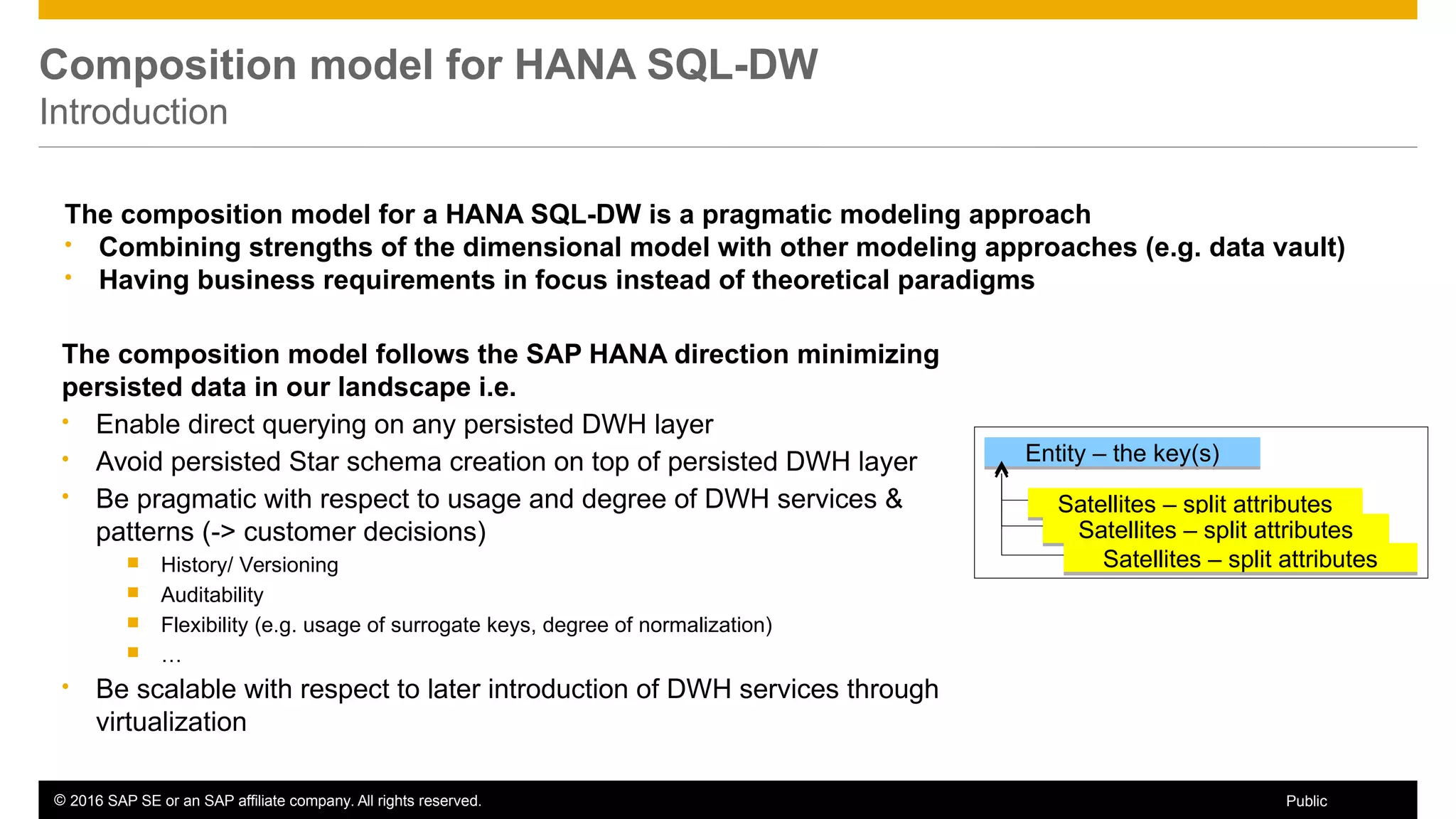 © 2016 SAP SE or an SAP affiliate company. All rights reserved. 72Public
Composition model for HANA SQL-DW
Introduction
The composition model follows the SAP HANA direction minimizing
persisted data in our landscape i.e.
 Enable direct querying on any persisted DWH layer
 Avoid persisted Star schema creation on top of persisted DWH layer
 Be pragmatic with respect to usage and degree of DWH services &
patterns (-> customer decisions)
 History/ Versioning
 Auditability
 Flexibility (e.g. usage of surrogate keys, degree of normalization)
 …
 Be scalable with respect to later introduction of DWH services through
virtualization
Satellites – split attributesSatellites – split attributes
Satellites – split attributesSatellites – split attributes
Satellites – split attributesSatellites – split attributes
Entity – the key(s)Entity – the key(s)
The composition model for a HANA SQL-DW is a pragmatic modeling approach
 Combining strengths of the dimensional model with other modeling approaches (e.g. data vault)
 Having business requirements in focus instead of theoretical paradigms
 