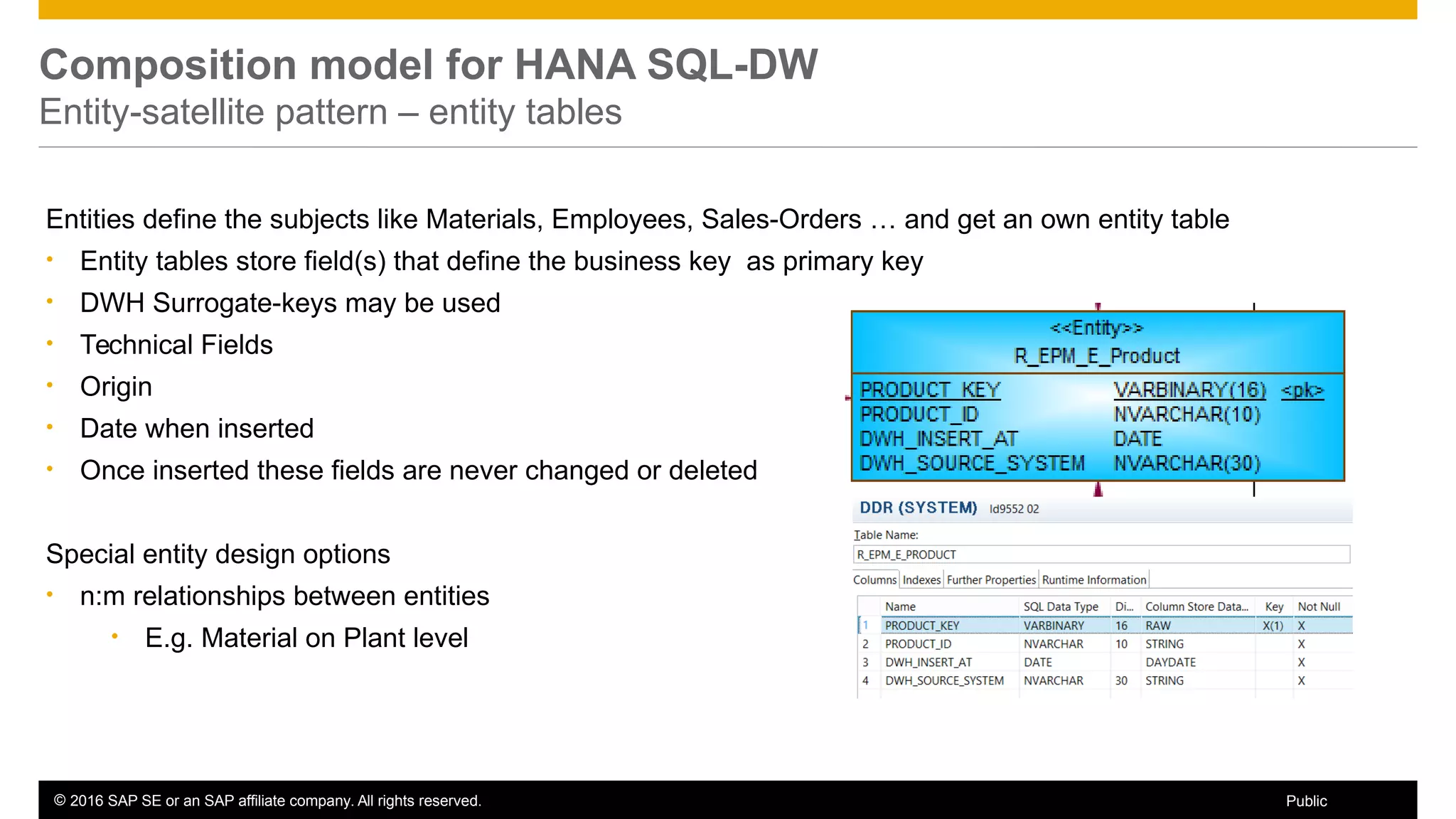 © 2016 SAP SE or an SAP affiliate company. All rights reserved. 77Public
Composition model for HANA SQL-DW
Entity-satellite pattern – entity tables
Entities define the subjects like Materials, Employees, Sales-Orders … and get an own entity table
• Entity tables store field(s) that define the business key as primary key
• DWH Surrogate-keys may be used
• Technical Fields
• Origin
• Date when inserted
• Once inserted these fields are never changed or deleted
Special entity design options
• n:m relationships between entities
• E.g. Material on Plant level
 