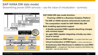 Dmm302 - Sap Hana Data Warehousing: Models for Sap Bw and SQL DW on SAP ...