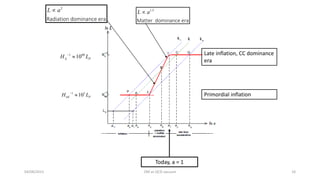 1 3
inf 10 PH L

1 60
10 PH L
L 
Primordial inflation
Late inflation, CC dominance
era
1.5
Matter dominance era
L a
Today, a = 1
2
Radiation dominance era
L a
04/08/2015 DM as QCD vacuum 10
 