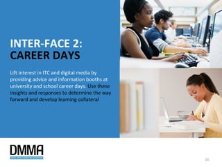 INTER-FACE 2:
CAREER DAYS
Lift interest in ITC and digital media by
providing advice and information booths at
university and school career days. Use these
insights and responses to determine the way
forward and develop learning collateral




                                               10
 