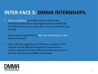INTER-FACE 5: DMMA INTERNSHIPS:
•   Attract candidates via mobile, online, member sites,
    educational publications and programming and specifically
    identified schools in townships, peri-urban environments and
    the DOE.

•   Each member organisation to offer one internships per year.
    Interns to be paid.

•   Intern stipends suggested at R2 000 plus transport for first
    half-year and R4 000 plus transport for the second six
    months. Members can then offer successful trainees jobs or
    put their names onto a DMMA notice board.




                                                                   14
 
