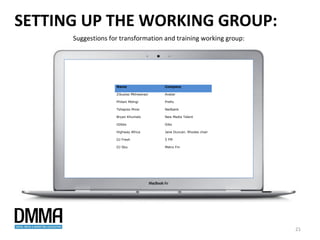 LAUNCH CAMPAIGN:
• Establish an online forum where members can post
  their suggestions to encourage online brainstorming

• Introduce a DMMA digital planning certificate - three
  different levels: Basic, Proficient, Expert to up-skill
  media planners , creatives and sales staff

• Use content from across the various courses to get
  buy-in of all schools and resource providers

• White label existing content

• Consider content from Zibusiso’s book as a two week
  semester course

• Collate and understand what is already being
  produced




                                                            21
 