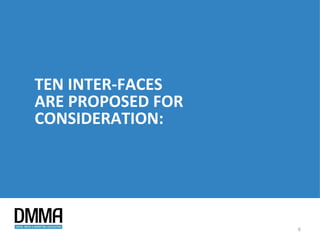 TEN INTER-FACES
ARE PROPOSED FOR
CONSIDERATION:




                   6
 