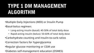 Diabetes mellitus managment according to ADA 2025 | PPTX