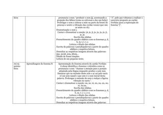 85
feira pronuncia o som: “produzir o som jjj, acentuando a
projeção dos lábios (como se estivesse a dar um beijo).
Prolongar o som e colocar a mão na parte da frente do
pescoço e sentir a vibração das cordas vocais (que não
se sente no ch).
Dramatização o som j.
Cantar e dramatizar a canção: já, je, ji, jo, ju, ju, jo, ji,
je, já.
Escrita das silabas.
Preenchimento do quadro silábico com os fonemas p, d,
b, m, t, l, v, j.
Leitura e ditado das silabas.
Escrita de palavras e pseudopalavras a partir do quadro
silábico e respetiva leitura.
Desenhar as respetivas imagens através das palavras:
jipe, javali, jota, jiboia…
Ditado de frases simples.
Leitura de um pequeno texto.
“J”, pelo que voltamos a realizar o
exercício proposto no cartão
Verfalar para a exploração do
fonema “j”.
16/05
quinta-
feira
Aprendizagem do fonema N Apresentação do fonema através do cartão Verfalar.
A aluna identifica o fonema e relembra como se
pronuncia o som: “chamar a atenção para a posição
adoptada pela língua enquanto produz o som nnn.
Destacar que na emissão deste som o ar sai pelo nariz
(é um som nasal) e que este é o som inicial desta
palavra. Prolongar a emissão do som e realçar a ligeira
vibração no nariz.”.
Cantar e dramatizar a canção: na, ne, ni, no, nu, nu, no,
ni, ne,na..
Escrita das silabas.
Preenchimento do quadro silábico com os fonemas p, d,
b, m, t, l, v, j e n.
Leitura e ditado das silabas.
Escrita de palavras e pseudopalavras a partir do quadro
silábico e respetiva leitura.
Desenhar as respetivas imagens através das palavras:
 