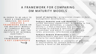 W E H A V E
C R E A T E D A
F R A M E W O R K
4 K E Y C O M P O N E N T S
 