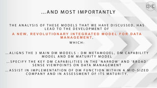 A N E W , R E V O L U T I O N A R Y I N T E G R A T E D M O D E L F O R D A T A
M A N A G E M E N T
 