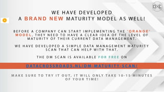 ‘ O R A N G E ’
M O D E L
B R A N D N E W
 