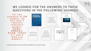 F o r t h e
a n a l y s i s o f D M
m o d e l s , w e
w i l l t a k e 3
i n d u s t r y
r e f e r e n c e
g u i d e s :
D A M A -
D M B O K 2 ,
D C A M , T O G A F
9 . 1 a n d 6
m a t u r i t y
m o d e l s * .
 
