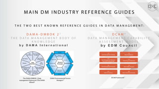 b y D A M A I n t e r n a t i o n a l b y E D M C o u n c i l
 