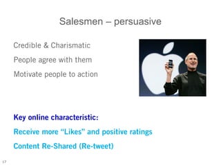 Salesmen – persuasive

     Credible & Charismatic
     People agree with them
     Motivate people to action




     Key online characteristic:
     Receive more “Likes” and positive ratings
     Content Re-Shared (Re-tweet)
17
 