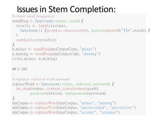 Issuesin Stem Completion:
“Miner” vs“Mining”
# count word frequence
wordFreq <- function(corpus, word) {
r e s u l t s <- lapply(corpus,
function(x) {grep(as.charac ter ( x) , pattern=paste0("<",word)) }
)
sum (unl is t ( res ul t s))
}
n.miner <- wordFreq(myCorpusCopy, "miner")
n.mining <- wordFreq(myCorpusCopy, "mining")
cat(n.miner, n.mining)
## 9 104
# replace oldword with newword
replaceWord <- function(corpus, oldword, newword) {
tm_map(corpus, content_transformer(gsub),
pattern=oldword, replacement=newword)
}
myCorpus <- replaceWord(myCorpus, "miner", "mining")
myCorpus <- replaceWord(myCorpus, "universidad", "univer s i t y" )
myCorpus <- replaceWord(myCorpus, "scienc" , "science")
 