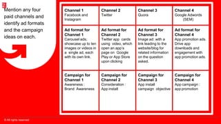 © All rights reserved
Mention any four
paid channels and
identify ad formats
and the campaign
ideas on each.
2
Channel 1
Facebook and
Instagram
Channel 2
Twitter
Channel 3
Quora
Channel 4
Google Adwords
(SEM)
Ad format for
Channel 1
Carousel ads;
showcase up to ten
images or videos in
a single ad, each
with its own link.
Ad format for
Channel 2
Twitter app cards
using video, which
open an app’s
page on Google
Play or App Store
upon clicking
Ad format for
Channel 3
Image ad: with a
link leading to the
website/blog for
related information
on the question
asked.
Ad format for
Channel 4
App promotion ads.
Drive app
downloads and
engagement with
app promotion ads.
Campaign for
Channel 1
Awareness :
Brand Awareness
Campaign for
Channel 2
Consideration :
App install
Campaign for
Channel 3
App install
campaign objective
Campaign for
Channel 4
App campaign :
app promotion
 