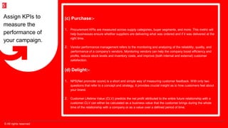 © All rights reserved
5
(c) Purchase:-
1. Procurement KPIs are measured across supply categories, buyer segments, and more. This metric will
help businesses ensure whether suppliers are delivering what was ordered and if it was delivered at the
right time.
2. Vendor performance management refers to the monitoring and analyzing of the reliability, quality, and
performance of a company’s vendors. Monitoring vendors can help the company boost efficiency and
profits, reduce stock levels and inventory costs, and improve (both internal and external) customer
satisfaction.
(d) Delight:-
1. NPS(Net promoter score) is a short and simple way of measuring customer feedback. With only two
questions that refer to a concept and strategy, it provides crucial insight as to how customers feel about
your brand.
2. Customer Lifetime Value (CLV) predicts the net profit attributed to the entire future relationship with a
customer.CLV can either be calculated as a business value that the customer brings during the whole
time of the relationship with a company or as a value over a defined period of time.
Assign KPIs to
measure the
performance of
your campaign.
 