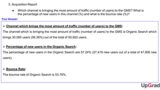 Web Analytics Live Project | PPTX