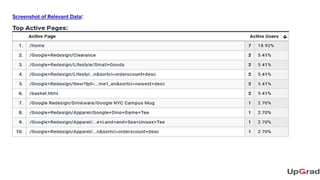 Web Analytics Live Project | PPTX