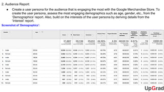 Web Analytics Live Project | PPTX