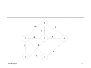 04/14/2025 12
1
2 3 4
6 5
10
1
5
8 3
1 1 6
2
4
1
 