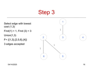 04/14/2025 16
Step 3
1
2 3 4
6 5
Select edge with lowest
cost (1,3)
Find(1) = 1, Find (3) = 3
Union(1,3)
F= {{1,3},{2,5,6},{4}}
3 edges accepted 1
1
1
 