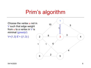 04/14/2025 6
Prim’s algorithm
1
2 3 4
6 5
10
1
5
8 3
1 1 6
2
4
Choose the vertex u not in
V such that edge weight
from u to a vertex in V is
minimal (greedy!)
V={1,3} E’= {(1,3) }
 