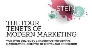 World B2B Marketing Cheif Congress - Digital Marketing Maturity Index