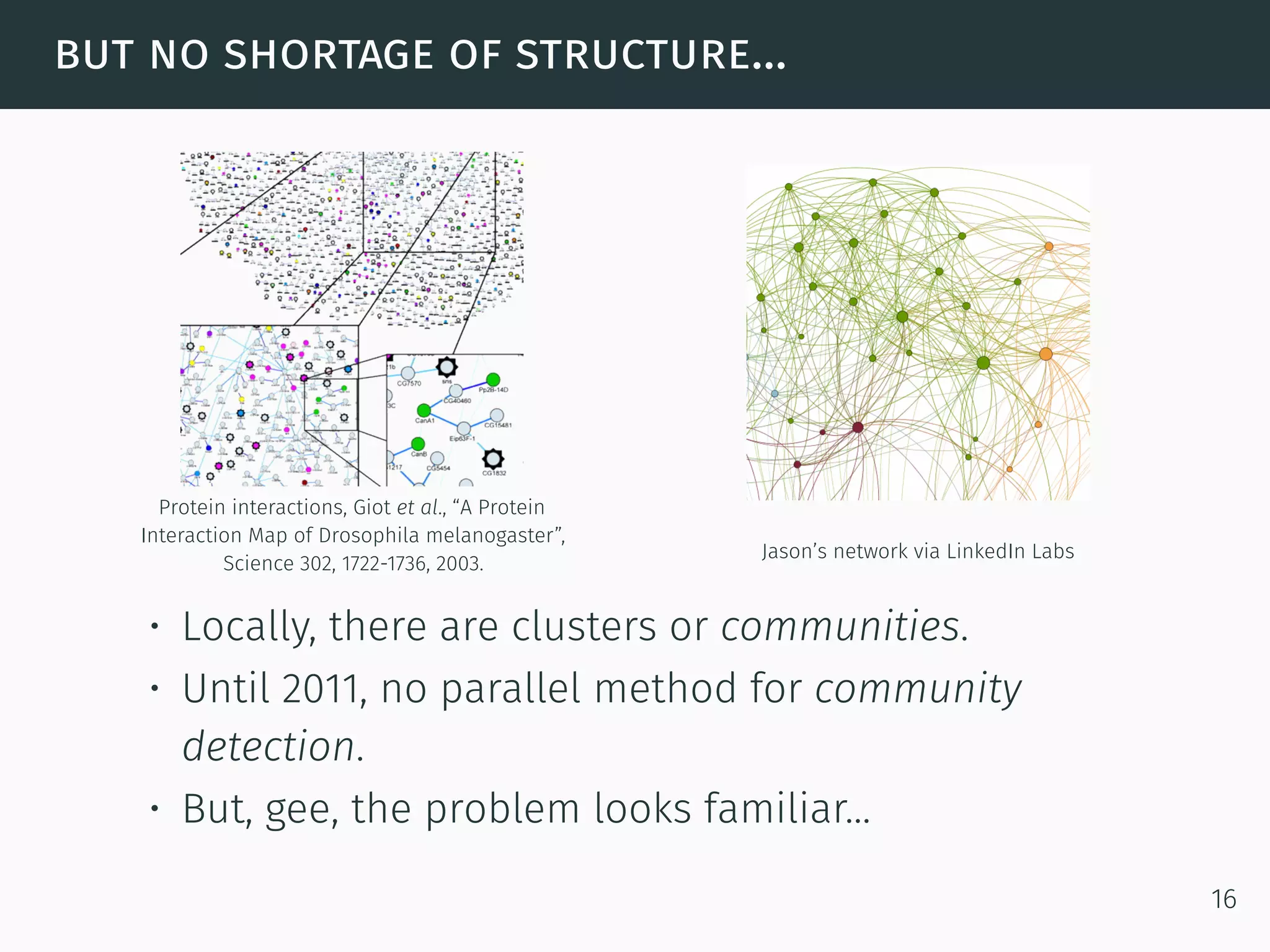 but no shortage of structure...
Protein interactions, Giot et al., “A Protein
Interaction Map of Drosophila melanogaster”,
Science 302, 1722-1736, 2003.
Jason’s network via LinkedIn Labs
• Locally, there are clusters or communities.
• Until 2011, no parallel method for community
detection.
• But, gee, the problem looks familiar...
16
 