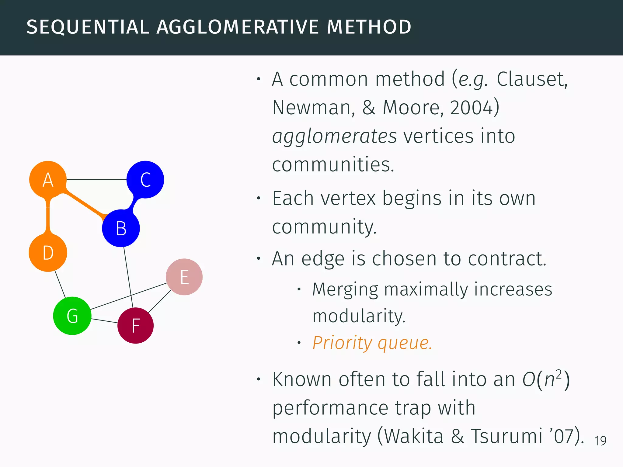 sequential agglomerative method
A
B
C
D
E
FG
C
B
D
A
• A common method (e.g. Clauset,
Newman, & Moore, 2004)
agglomerates vertices into
communities.
• Each vertex begins in its own
community.
• An edge is chosen to contract.
• Merging maximally increases
modularity.
• Priority queue.
• Known often to fall into an O(n2
)
performance trap with
modularity (Wakita & Tsurumi ’07). 19
 