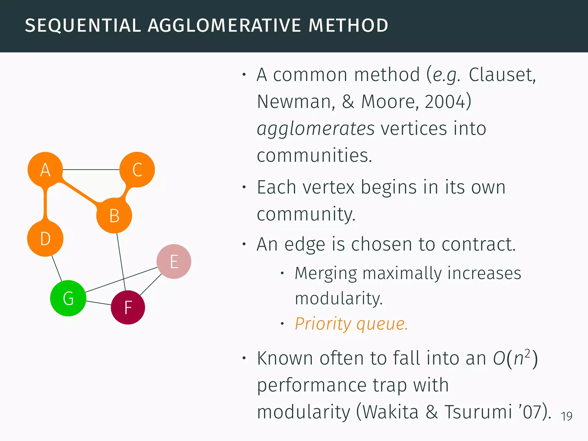 sequential agglomerative method
A
B
C
D
E
FG
C
B
D
A
B
C
• A common method (e.g. Clauset,
Newman, & Moore, 2004)
agglomerates vertices into
communities.
• Each vertex begins in its own
community.
• An edge is chosen to contract.
• Merging maximally increases
modularity.
• Priority queue.
• Known often to fall into an O(n2
)
performance trap with
modularity (Wakita & Tsurumi ’07). 19
 