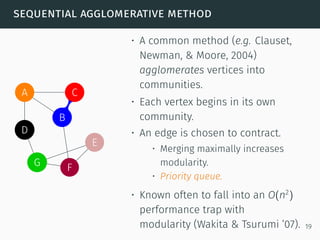 sequential agglomerative method
A
B
C
D
E
FG
• A common method (e.g. Clauset,
Newman, & Moore, 2004)
agglomerates vertices into
communities.
• Each vertex begins in its own
community.
• An edge is chosen to contract.
• Merging maximally increases
modularity.
• Priority queue.
• Known often to fall into an O(n2
)
performance trap with
modularity (Wakita & Tsurumi ’07). 19
 