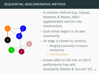 sequential agglomerative method
A
B
C
D
E
FG
C
B
• A common method (e.g. Clauset,
Newman, & Moore, 2004)
agglomerates vertices into
communities.
• Each vertex begins in its own
community.
• An edge is chosen to contract.
• Merging maximally increases
modularity.
• Priority queue.
• Known often to fall into an O(n2
)
performance trap with
modularity (Wakita & Tsurumi ’07). 19
 