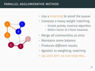 parallel agglomerative method
A
B
C
D
E
FG
C
D
G
• Use a matching to avoid the queue.
• Compute a heavy weight matching.
• Simple greedy, maximal algorithm.
• Within factor of 2 from heaviest.
• Merge all communities at once.
• Maintains some balance.
• Produces different results.
• Agnostic to weighting, matching
• Up until 2011, no one tried this...
20
 