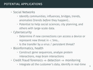 potential applications
• Social Networks
• Identify communities, inﬂuences, bridges, trends,
anomalies (trends before they happen)...
• Potential to help social sciences, city planning, and
others with large-scale data.
• Cybersecurity
• Determine if new connections can access a device or
represent new threat in < 5ms...
• Is the transfer by a virus / persistent threat?
• Bioinformatics, health
• Construct gene sequences, analyze protein
interactions, map brain interactions
• Credit fraud forensics ⇒ detection ⇒ monitoring
• Integrate all the customer’s data, identify in real-time
6
 