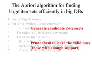 The Apriori algorithm for finding
large itemsets efficiently in big DBs
1: Find all large 1-itemsets
2: For (k = 2 ; while Lk-1 is non-empty; k++)
3 {Ck = apriori-gen(Lk-1)
4 For each c in Ck, initialise c.count to zero
5 For all records r in the DB
6 {Cr = subset(Ck, r); For each c in Cr , c.count++ }
7 Set Lk := all c in Ck whose count >= minsup
8 } /* end -- return all of the Lk sets.
Generate candidate 2-itemsets
Prune them to leave the valid ones
(those with enough support)
 