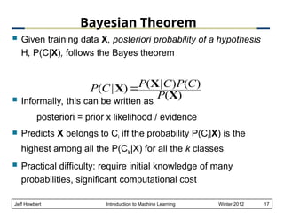 Comprehensive Introduction to Bayesian and Naïve Bayes Classification ...
