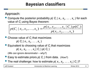 Comprehensive Introduction to Bayesian and Naïve Bayes Classification ...
