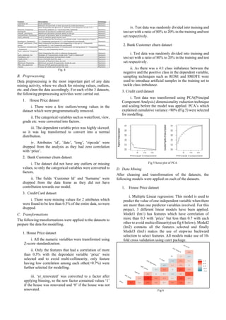 Fig. 4
B. Preprocessing
Data preprocessing is the most important part of any data
mining activity, where we check for missing values, outliers,
etc. and clean the data accordingly. For each of the 3 datasets,
the following preprocessing activities were carried out.
1. House Price dataset
i. There were a few outliers/wrong values in the
dataset which were programmatically removed.
ii. The categorical variables such as waterfront, view,
grade etc. were converted into factors.
iii. The dependent variable price was highly skewed,
so it was log transformed to convert into a normal
distribution.
iv. Attributes ‘id’, ’date’, ‘long’, ‘zipcode’ were
dropped from the analysis as they had zero correlation
with ‘price’.
2. Bank Customer churn dataset
i. The dataset did not have any outliers or missing
values, so only the categorical variables were converted to
factors.
ii. The fields ‘Customer Id’ and ‘Surname’ were
dropped from the data frame as they did not have
contribution towards our model.
3. Credit Card dataset
i. There were missing values for 2 attributes which
were found to be less than 0.3% of the entire data, so were
dropped.
C. Transformations
The following transformations were applied to the datasets to
prepare the data for modelling.
1. House Price dataset
i. All the numeric variables were transformed using
Z-score standardization.
ii. Only the features that had a correlation of more
than 0.3% with the dependent variable ‘price’ were
selected and to avoid multi-collinearity, only feature
having low correlation among each other(<0.7%) were
further selected for modelling.
iii. ‘yr_renovated’ was converted to a factor after
applying binning, so the new factor contained values ‘1’
if the house was renovated and ‘0’ if the house was not
renovated.
iv. Test data was randomly divided into training and
test set with a ratio of 80% to 20% in the training and test
set respectively.
2. Bank Customer churn dataset
i. Test data was randomly divided into training and
test set with a ratio of 80% to 20% in the training and test
set respectively.
ii. As there was a 4:1 class imbalance between the
negative and the positive class in the dependent variable,
sampling techniques such as ROSE and SMOTE were
used to introduce artificial samples in the training set to
tackle class imbalance.
3. Credit card dataset
i. Test data was transformed using PCA(Principal
Component Analysis) dimensionality reduction technique
and scaling before the model was applied. PCA’s which
explained cumulative variance >80% (Fig 5) were selected
for modelling.
Fig 5 Scree plot of PCA
D. Data Mining
After cleaning and transformation of the datasets, the
following models were applied on each of the datasets.
1. House Price dataset
i. Multiple Linear regression: This model is used to
predict the value of one independent variable when there
are more than one predictor variables involved. For this
project, 3 different linear models have been applied.
Model1 (lm1) has features which have correlation of
more than 0.3 with ‘price’ but less than 0.7 with each
other to avoid multicollinearity(see fig 6 below). Model2
(lm2) contains all the features selected and finally
Model3 (lm3) makes the use of stepwise backward
selection to select features. All models make use of 10-
fold cross validation using caret package.
Fig 6
 