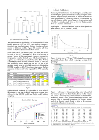 Fig. 9
2. Customer Churn Dataset:
We can evaluate the performance of different classification
models using the AUC of ROC curve and the Accuracy,
Sensitivity and Specificity values obtained from the confusion
matrix of different models. Figure 10 contains all these
metrics on the test set of customer churn dataset.
From figure 10, we can observe, glm2_rose is the best model
in terms of the AUC but model rf1 is the best in terms of
accuracy among all the other models. However, considering,
the predicted variable ‘Exited’ has a 4:1 class imbalance of
negative to positive classes, sensitivity or the True Positive
Rate(TPR) becomes the most important metric to select the
best performing model. Going by this, we can see ROSE
sampled models have the best TPR/sensitivities followed by
SMOTE sampled models. Without sampling, we get the best
accuracies for the models but as expected, the TPRs are really
low.
Fig 10
Figure 11 below shows the ROC curves for all of the models.
Here again we can see the ROSE models perform the best,
followed by the SMOTE models and finally models with no
sampling.
Fig. 11
3. Credit Card Dataset:
Evaluating the performance of a clustering model can be done
by selecting the optimal number of clusters(k) using the elbow
method. Mostly domain knowledge is needed to select the
most optimal value of k however, using the elbow method we
can calculate the within sum of squares of each cluster and
select the k where the graph forms an elbow or the decrease in
WSS as k increase is minimal.
From figure 12, a value of 8 seems to be the most optimal so
k has been set to 8 for creating a model.
Fig 12
Figure 13 is the plot of PC1 and PC2 (principal components)
grouped by clusters from which we can get an idea of the
groupings.
Fig. 13
Figure 14 below shows the summary of the mean values of all
the variables grouped by their clusters. Based on this we can
see, cluster 8 has really high values in almost all the variables,
so we may assume cluster 8 comprises of high spenders who
also do a lot of high end transactions. By doing a similar
analysis a domain expert should be able to do customer
segmentation based on these results.
Fig 14
 