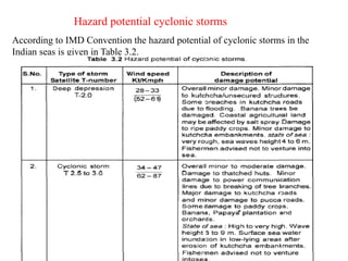 Disaster management module 2 notes .pptx