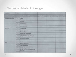 • Technical details of damage
 