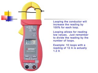 Dmm reading | PPT